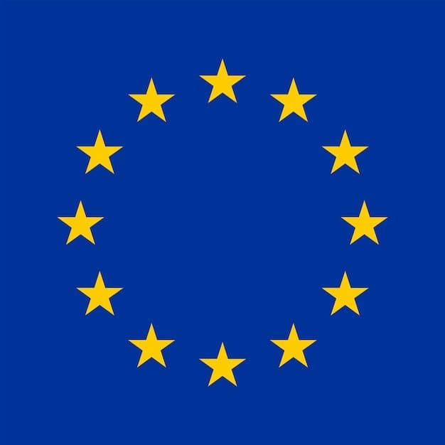 EU dissolves before 2027?