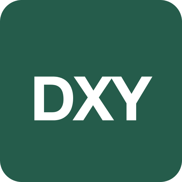 What will US Dollar Index (DXY) hit Week of August 24 2026? card icon