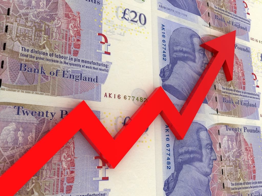 icon for September Inflation UK - Annual