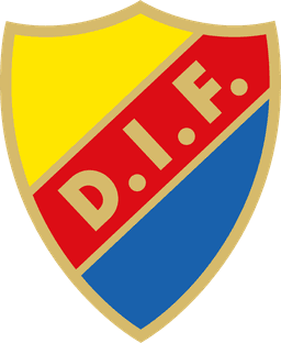Djurgården