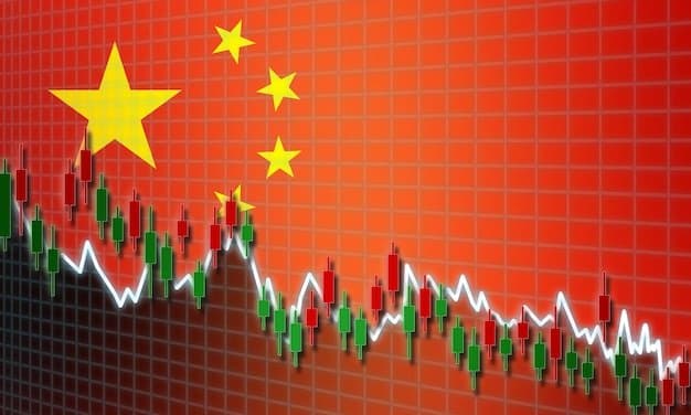 icon for Will China GDP growth in Q3 2026 be between 4.3% and 4.6%?
